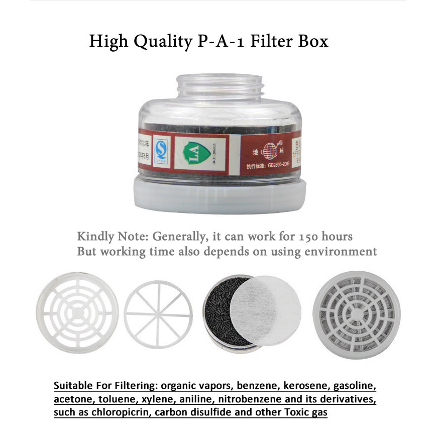 Face Mask Storage Box - Filtros redondos para máscara de Gas