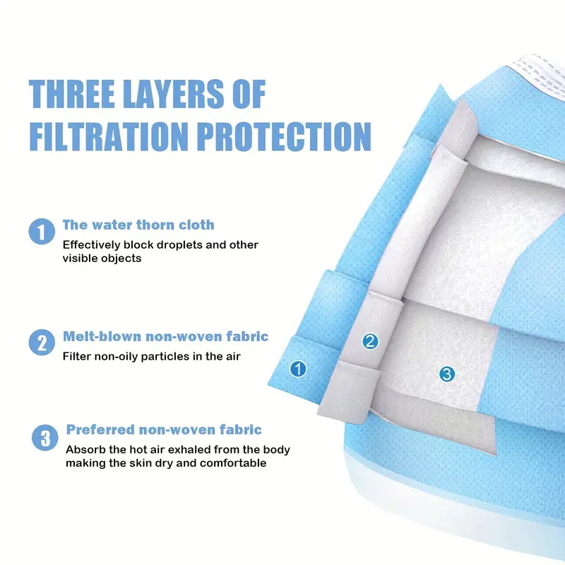 50/100 Uds máscara desechable  - Disposable Mask Blue reseña y precio