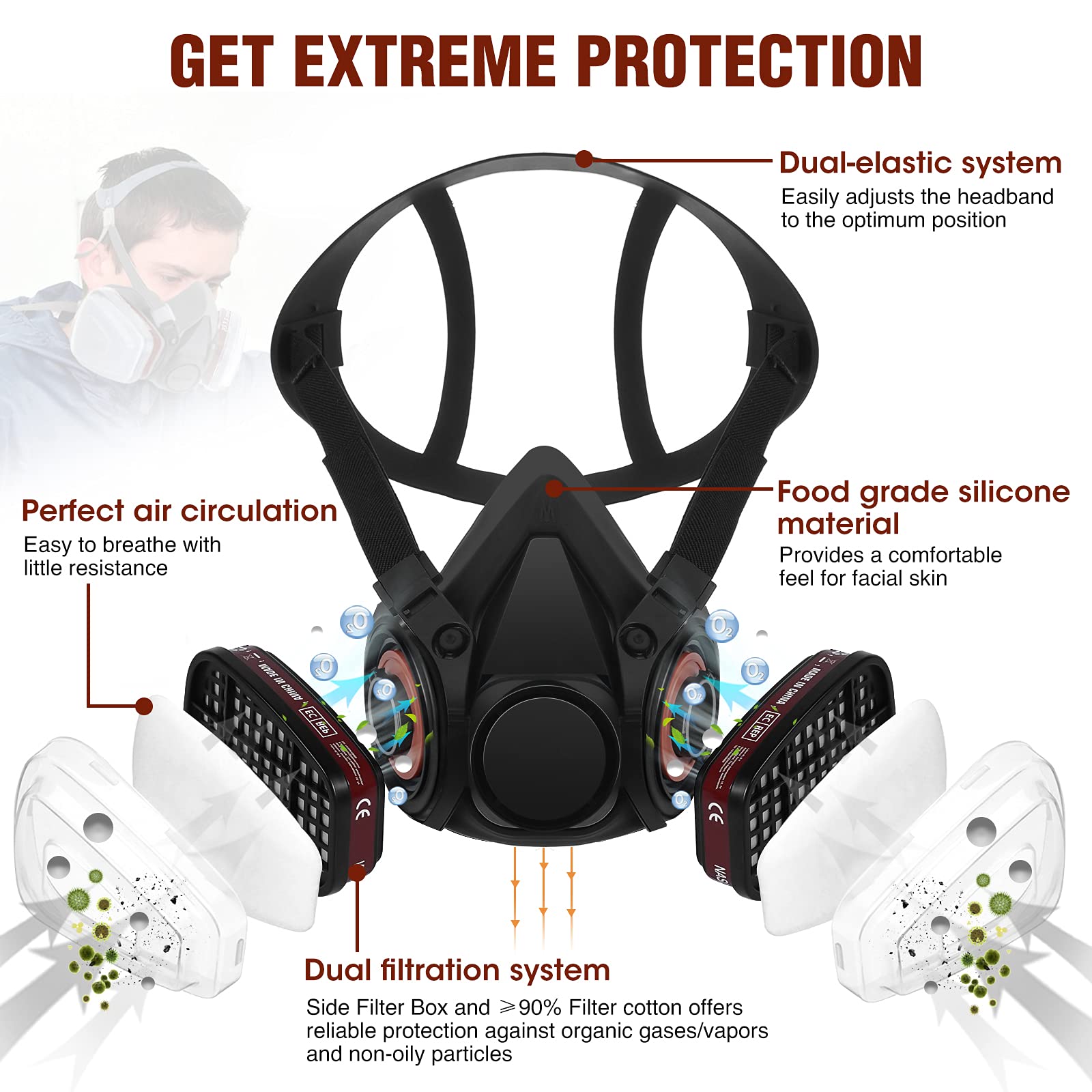 Máscara de Gas y polvo, gafas  - Dust Mask Construction reseña y precio