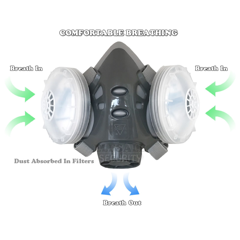 Nueva máscara antipolvo, respi - Anti Pollution Mask reseña y precio