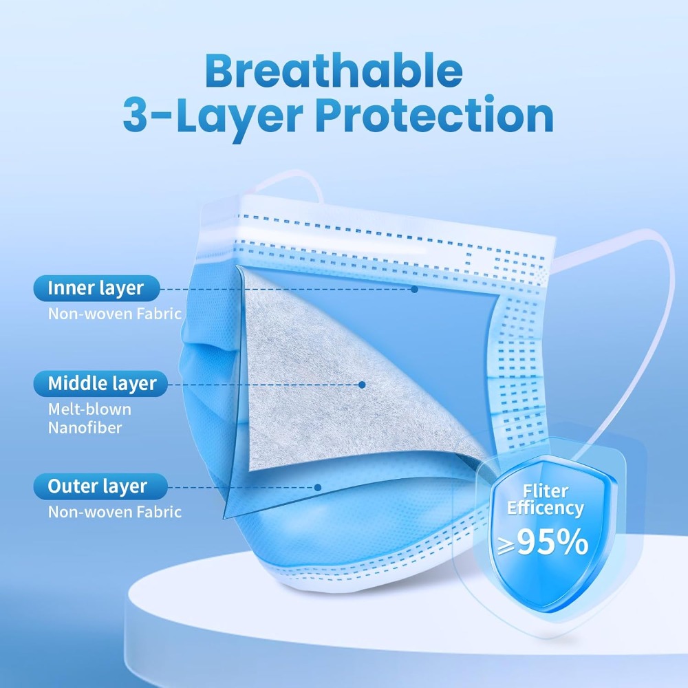 Mascarillas Faciales Desechabl - Disposable Mask Blue reseña y precio
