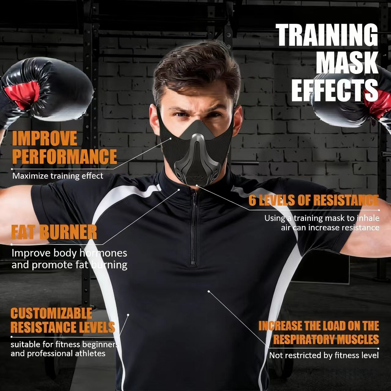 Máscara Deportiva Ajustable pa - Anti Pollution Mask reseña y precio
