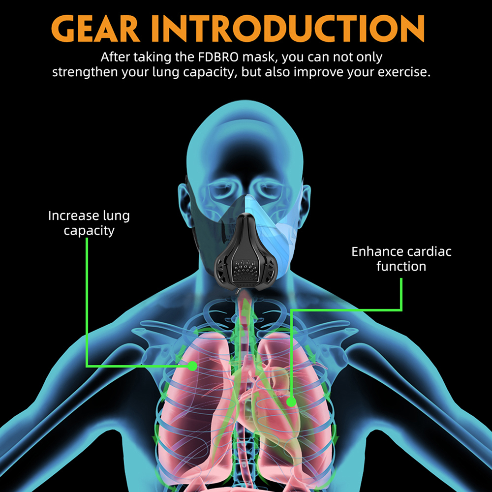 Máscara Deportiva Ajustable pa - Anti Pollution Mask reseña y precio