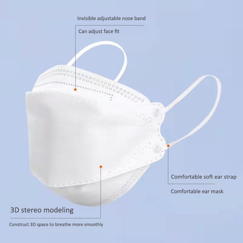 ¡Entrega en 10 días! Mascarill - Kn95 Respirator Mask reseña y precio