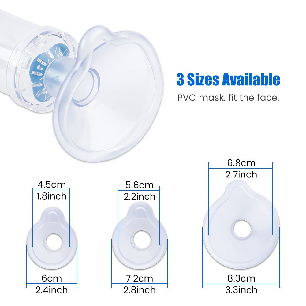 Compresor Nebulizador Portátil - Kids Face Mask reseña y precio
