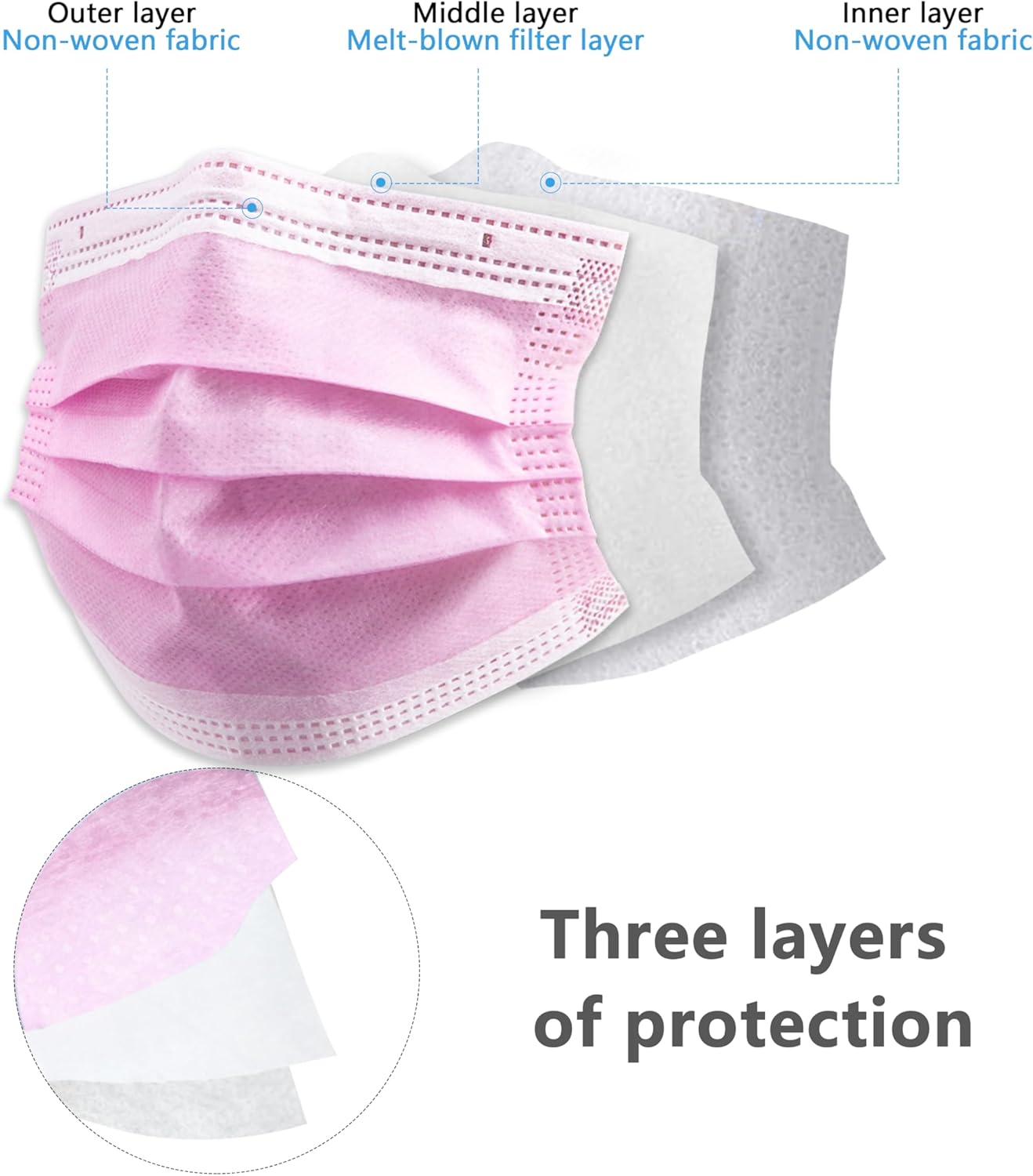 ¡Gran valor! Máscaras desechab - Kids Face Mask reseña y precio