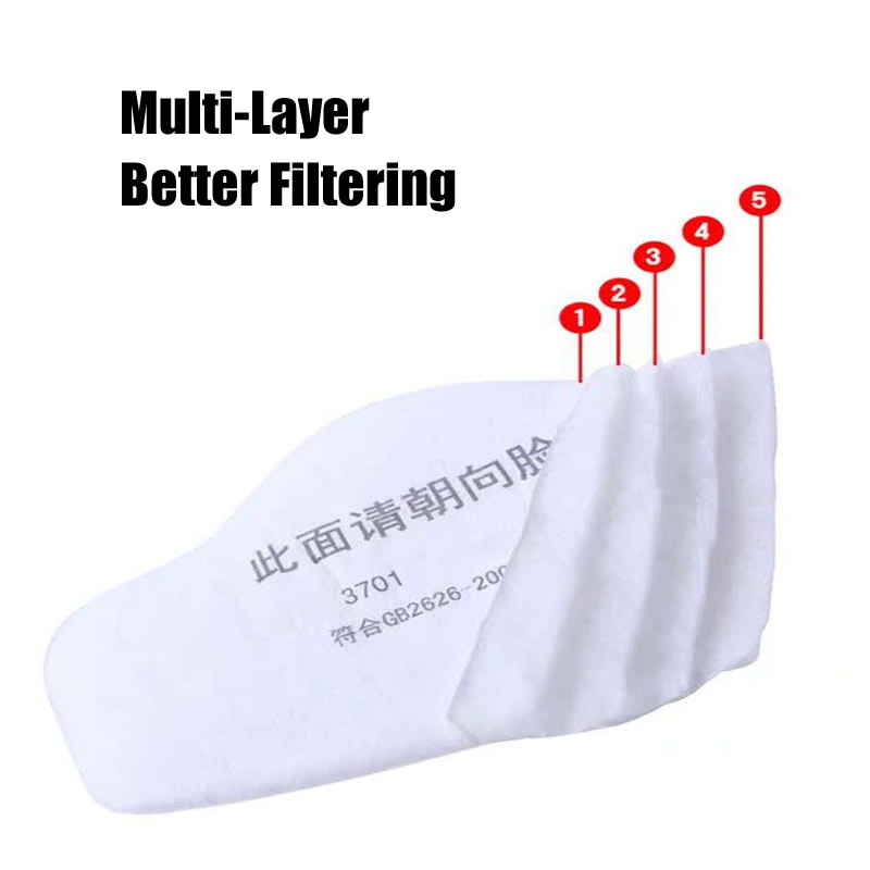 Filtro de algodón de partícula - Dust Mask Construction reseña y precio