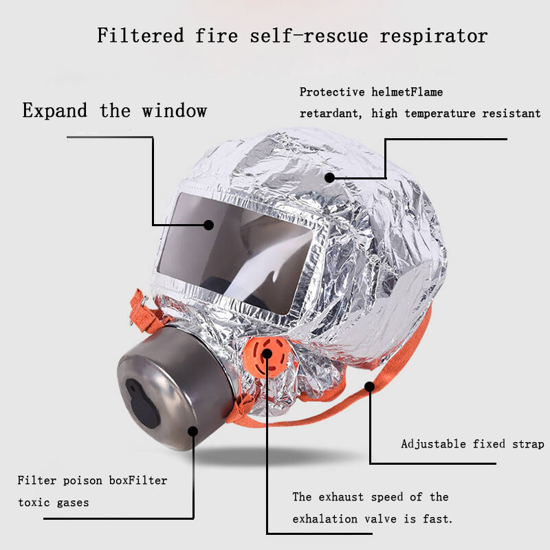 Máscara de Protección con Filt - Kn95 Respirator Mask reseña y precio