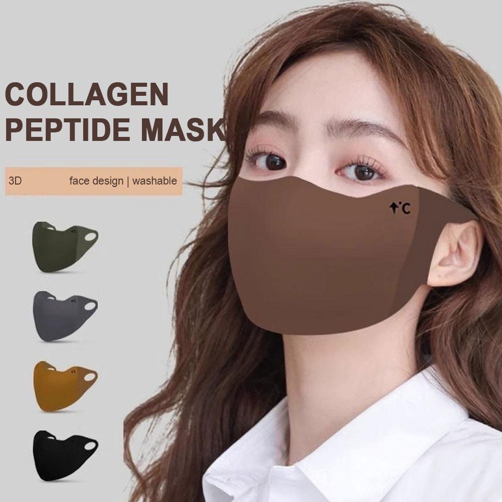 Mascarilla de invierno, cubier - Cloth Face Mask Washable reseña y precio